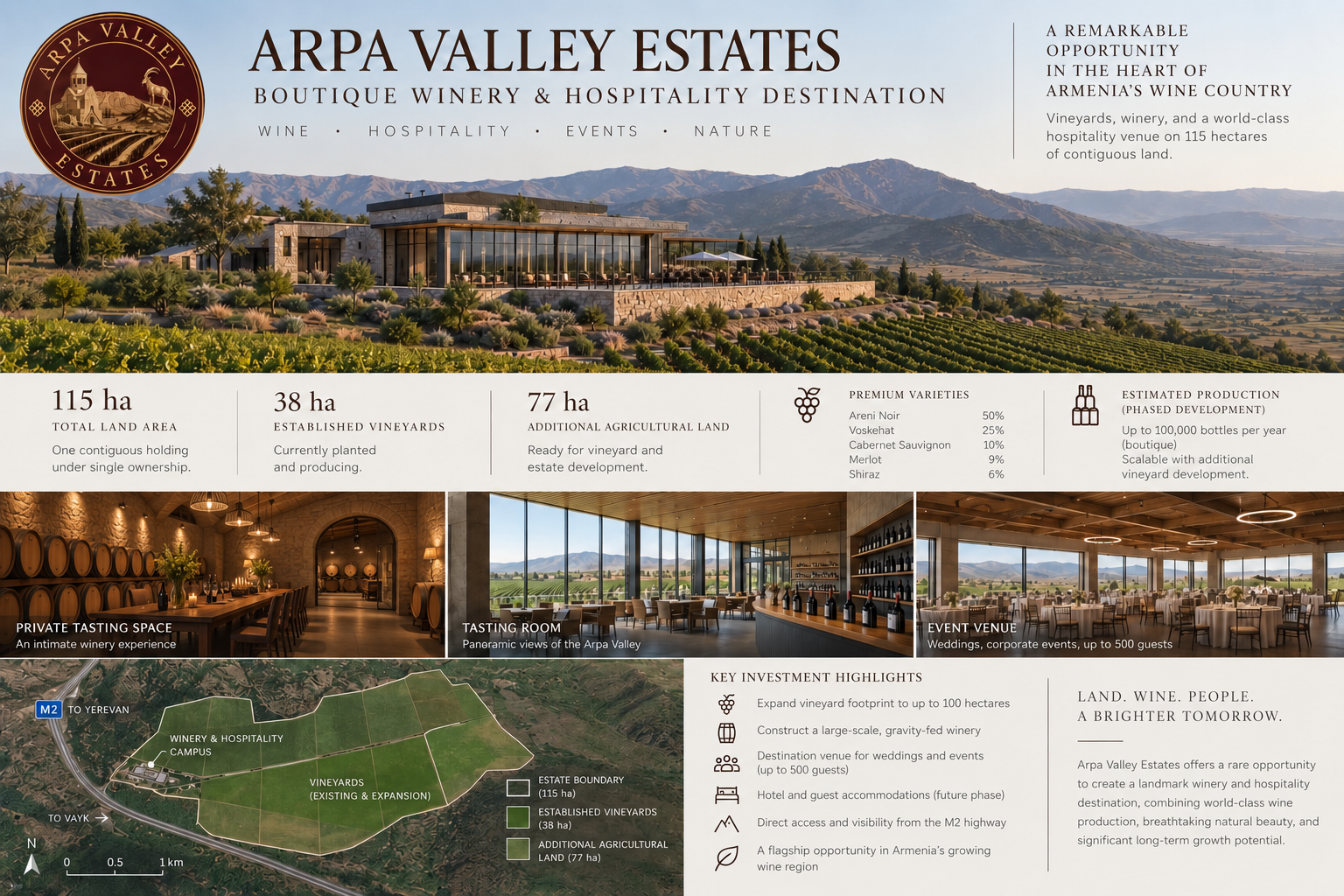 Arpa Valley Estates — Grand Estate Winery & Hospitality Destination conceptual master plan